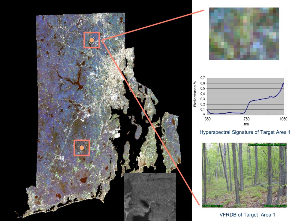 A satellite map of Rhode Island with two target areas marked. Insets show: a pixelated zoom-in, a spectral graph peaking at 750-1050 nm, a grayscale close-up, and a photo of a forest with leafy trees labeled โVFRDB of Target Area 1.โ.